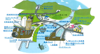 滋賀県土木技術職員さまとの勉強会|滋賀県リサイクル製品利用推進協議会