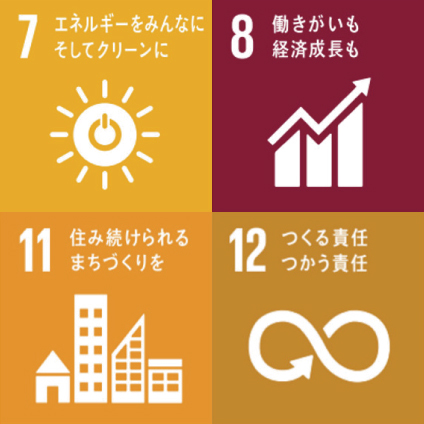 滋賀SDGs｜滋賀県リサイクル製品利用推進協議会